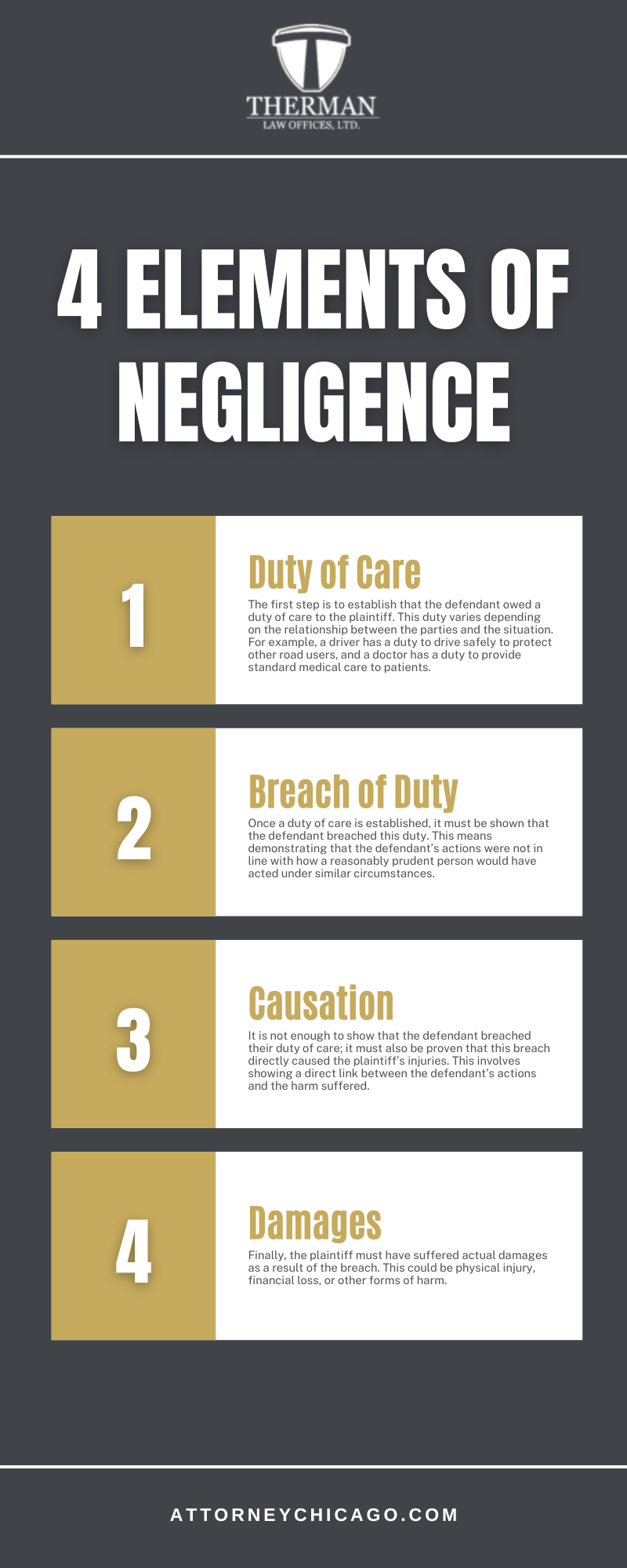 4 Elements Of Negligence Infographic
