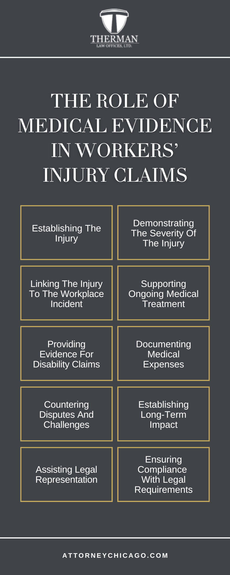 The Role of Medical Evidence in Workers' Injury Claims Infographic